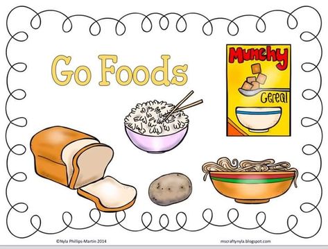 Go Foods Example, Go Glow Grow Foods Chart, Go Grow Glow Foods Chart For Kids, Go Grow Glow Foods Pyramid, Glow Foods Chart, Grow Foods Chart, Glow Foods Pictures, Go Foods Chart, Go Grow And Glow Foods Worksheet