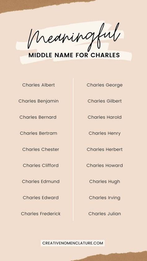 320+ Perfect Middle Name for Charles - Creative Nomenclature Unique Middle Names, Howard Charles, Ch Sound, Charles Henry, Charles James, Charles Bronson, Charles Xavier, Charles Barkley, Middle Name