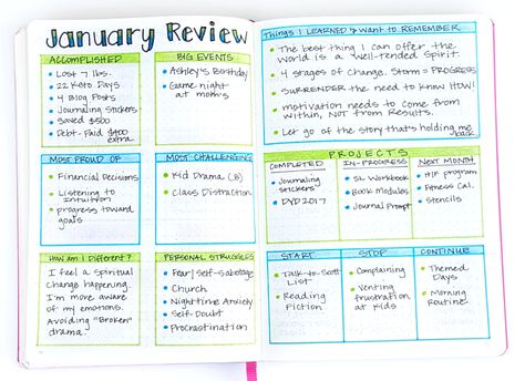 How to conduct a personal monthly review in your bullet journal. Bullet Journal Inspiration Layout, Bullet Journal Reflection, Bullet Journal Review, Bullet Journal Month, Monthly Review, Goals Bullet Journal, Dot Journals, Bullet Journal Writing, Bujo Inspiration