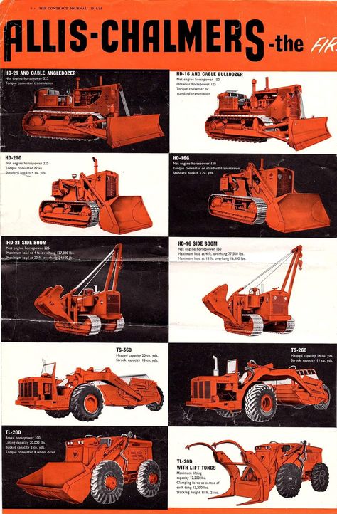 Tractor Blueprint, Thresher Farm Equipment, Jhondeer Tractor, Earth Moving Equipment, Tractor Photos, Allis Chalmers Tractors, Tractor Idea, International Harvester Tractors, Crawler Tractor