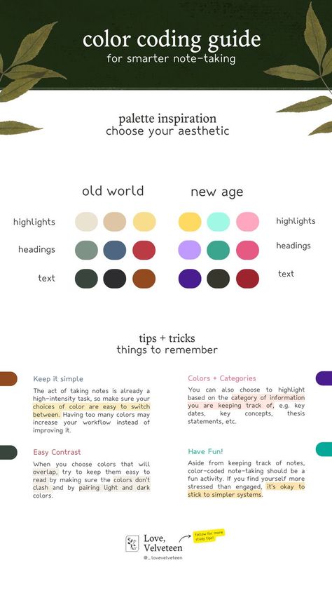 Different palette inspiration based on your aesthetic (old world, new age) + tips and tricks for productivity and student note-taking. Goodnotes, Evernote, OneNote ideas. Good Notes Layout Ideas, Note Taking Colour Palette, Color Palette For Note Taking, Evernote Aesthetic, Note Taking Template Aesthetic, Onenote Notes Aesthetic, Goodnotes Tips And Tricks, Onenote Aesthetic, Digital Note Taking Aesthetic