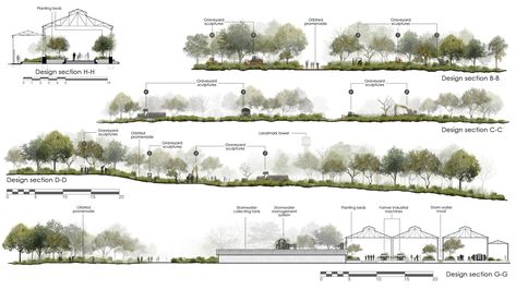 Render architectural and landscape layouts, sections and elevations by Creatived95 | Fiverr Landscape Architecture Section, Landscape Architecture Presentation, Landscape Diagram, Architecture Site Plan, Landscape Architecture Diagram, Online Landscape Design, Landscape Architecture Graphics, Urban Design Architecture, Architecture Portfolio Design