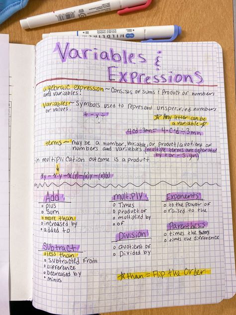 Grade 8 Notes 1st Quarter, Grade 8 Math Notes Aesthetic, Grade 10 Math Notes Philippines, Grade 8 Notes First Quarter, Math Study Notes Grade 7, Grade 9 Math Notes First Quarter, Algebra Notes 9th Grade, Math Notes 8th Grade, Grade 7 Math Notes