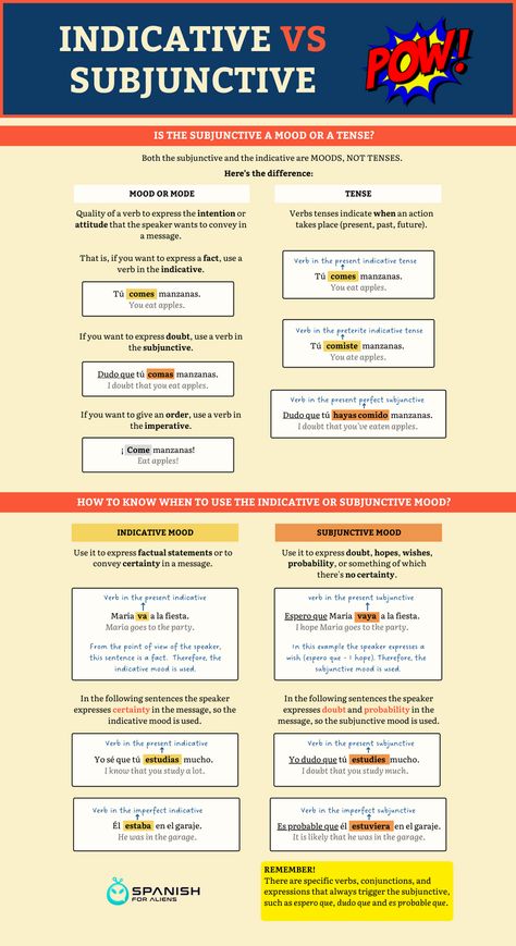 Subjunctive Tense Spanish, Subjunctive In Spanish, Advanced Spanish Vocabulary, Spanish Grammar Cheat Sheet, Spanish Cheat Sheet, Spanish Advanced, Grammar Cheat Sheet, Spanish Commands, Spanish Tips