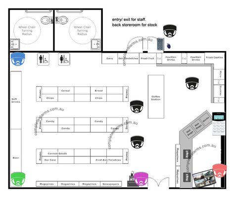 Convenience Store / Grocery Store Security Package | Complete ... Grocery Store Layout Plan, Mini Mart Floor Plan, Mini Mart Convenience Store, Grocery Store Floor Plan, Convenience Store Floor Plan, Convenient Store Design, Mini Supermarket Design, Supermarket Floor Plan, Small Grocery Store Design Layout