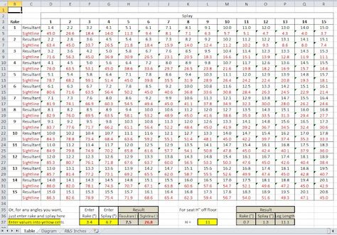 Woodworking in a Tiny Shop: Resultant and Sightline Angle Calculator Wood Angles, Angle Calculator, Chair Making, Side Box, Tiny Shop, Make A Table, Trigonometry, Excel Spreadsheets, Calculator