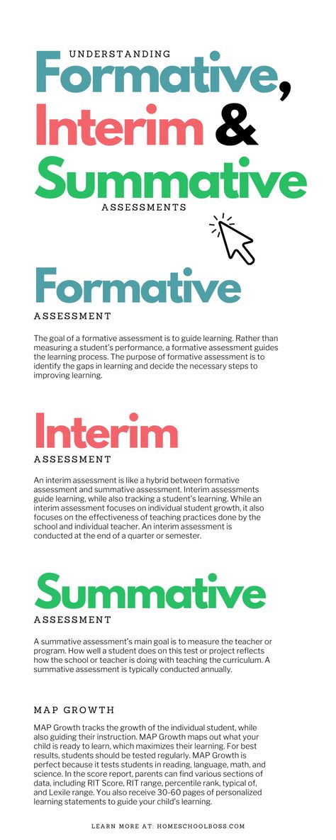 Understanding Formative, Interim, and Summative Assessments Common Formative Assessments, Coolest Classrooms, College Lecture, Classroom Assessment, Assessment For Learning, Summative Assessment, Student Growth, Teaching Practices, Learning Strategies