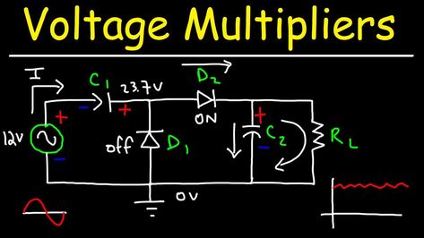 Voltage Multipliers - Half Wave Voltage Doubler Circuit Ldr Sensor, Dc Circuit, Electrolytic Capacitor, Light Emitting Diode, Solar Cell, Circuit Diagram, Voltage Regulator, High Voltage, Diode