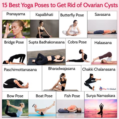 How To Get Rid Of Cysts On Ovaries, Period Workout, 15 Poses, Hormone Nutrition, Everyday Exercise, Pregnant Tips, Getting Pregnant Tips, Baby Haircut, Butterfly Pose