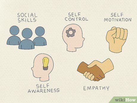 How to Develop Emotional Intelligence: 9 Key Skills Interpersonal Intelligence, The Emotions, Self Control, Emotional Intelligence, Vision Board, Need To Know, Key, Quick Saves