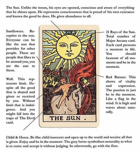 The Tarot Navigator's Guiding Light on Life's Journey #tarot #tarotreadersofinstagram #tarotreader #tarotreading #tarotcards #tarotcardmeanings #tarotspreads #tarotcardreading #tarotdeck #tarotcardart The Sun Tarot Meaning, Taro Cards, Tarot Symbolism, Love Tarot Spread, Sun Tarot Card, Tarot Guidebook, Tarot Reading Spreads, Learning Tarot, The Sun Tarot Card