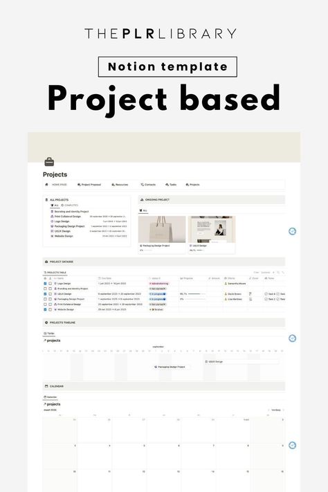 Project Management Planner - Notion Template - The PLR Library Notion Task Template, Notion Project Template, Project Planner Template, Project Tracker, Notion Ideas, Etsy Planner, Task Manager, Online Planner, Website Logo Design