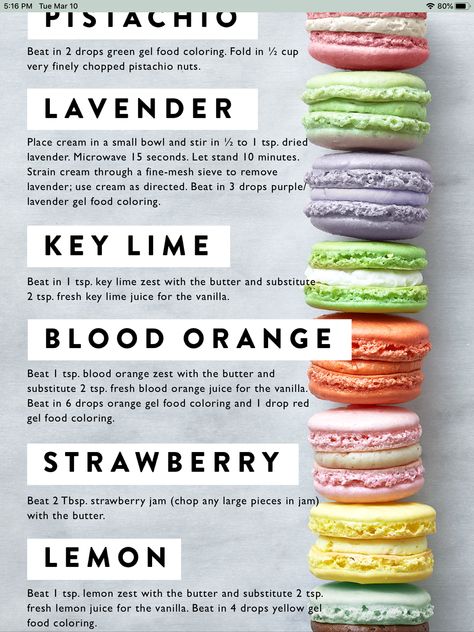 Macaroons Recipe Flavors, Homemade Macaroons Recipe, Macaroons Flavors Recipes, Best Macaroons Recipe, Flavored Macarons Recipe, Diy Macaroons, Easy Macrons Recipes, Recipe For Macaroons, French Macaron Recipe