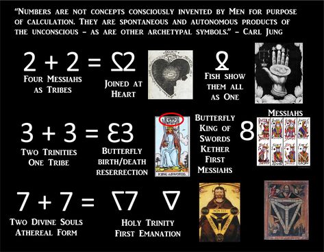 Sacred Geometry Meanings, Symbols And Their Meanings, Esoteric Knowledge, Kemetic Spirituality, Spiritual Psychology, Sacred Science, Sacred Geometry Symbols, Numerology Numbers, African Spirituality