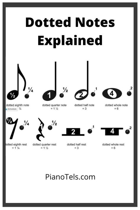 The dot in music isn't all that complicated -- when you explain it like this! Music Definition, Dotted Notes, Music Basics, Piano Songs Sheet Music, Music Theory Piano, Piano Lessons For Kids, Piano Music Easy, Beginner Piano Music, Reading Sheet Music