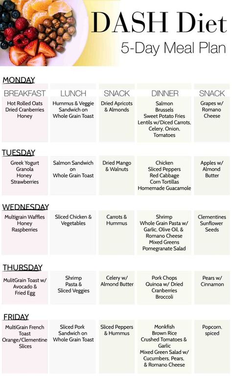 Taking care of your health with Rosalie Dash Diet Menu, Low Sodium Snacks, Dash Diet Meal Plan, 5 Day Meal Plan, The Dash Diet, Dash Diet Recipes, Salmon Sandwich, Mango Chicken, Baking Powder Uses