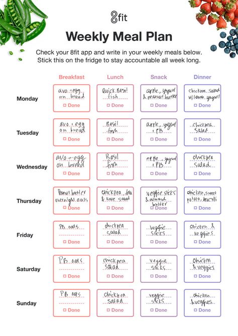 Download your own printable healthy meal plan! #mealprep #healthyeating Model Diet Meal Plan Vegetarian, Healthy Meal Planner, Printable Weekly Meal Planner, Weekly Meal Plan Template, Kenyan Food, Food Planning, 2023 Hairstyles, Dinner Planner, Weekly Meal Planner Template