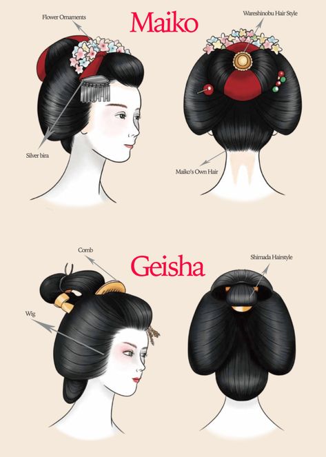 Tea Ceremony Japan, Geisha Hair, Japanese Traditional Clothing, Geisha Art, Traditional Japanese Art, Japanese Geisha, Japan Culture, Japanese Hairstyle, Art Japonais