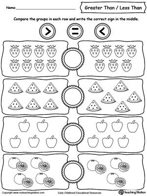 Learning the Less than, greater than and equal signs by counting and comparing the number of fruits in each group. Less Than Greater Than, Number Worksheets Kindergarten, Comparing Numbers, Numbers Kindergarten, 1st Grade Math Worksheets, Printable Preschool Worksheets, Math Printables, 1st Grade Worksheets, Kindergarten Math Worksheets