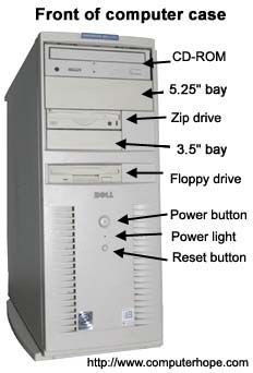 Example of front of computer case Computer Parts Drawing, System Unit Computer Drawing, Zip Drive, What Is Computer, System Unit, Computer Drawing, Floppy Drive, Engagement Marketing, Skulls Drawing