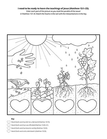 An illustration of the parable of the sower. Parable Of The Sower For Kids, Parable Of The Seeds, Parable Of The Sower, Lds Primary Lessons, Parables Of Jesus, Bible Activities For Kids, Preschool Bible, Sunday School Crafts For Kids, Bible School Crafts