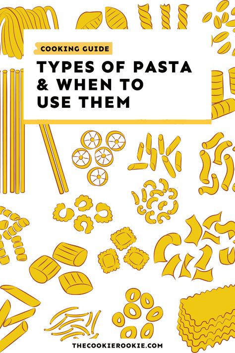 There’s such a wide variety of pasta types to choose from, and while they’re all delicious, knowing the names of pastas and which is best for each dish can make such a difference. Take a look at the different types of pasta shapes and noodles, when to use each kind, and find the perfect pasta ... Browse The post 26 Types of Pasta and When to Use Them appeared first on The Cookie Rookie®. Different Kinds Of Pasta Noodles, Pasta Types And Sauce, Different Types Of Noodles, Different Pasta Shapes, Pasta Shapes And Names, Pasta Types Shape Names, Homemade Pasta Shapes, Pasta Noodle Types, Pasta Names