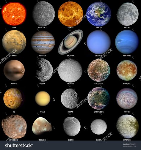 All Of The Planets That Make Up The Solar System With The Sun And Prominent Moons Included. Stock Photo 83985271 : Shutterstock Solar System Images, Solar System Wallpaper, All The Planets, System Wallpaper, Tata Surya, Science Images, All Planets, Galaxy Planets, Planets And Moons