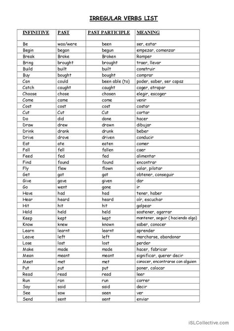 Irregular Verbs List - For Spanish S…: English ESL worksheets pdf & doc List Of Irregular Verbs English, English Verbs Worksheets, Irregular Verbs Worksheet, Irregular Verbs List, English Verbs List, Spanish Vocabulary List, List Of Verbs, Verb List, Verbs In English