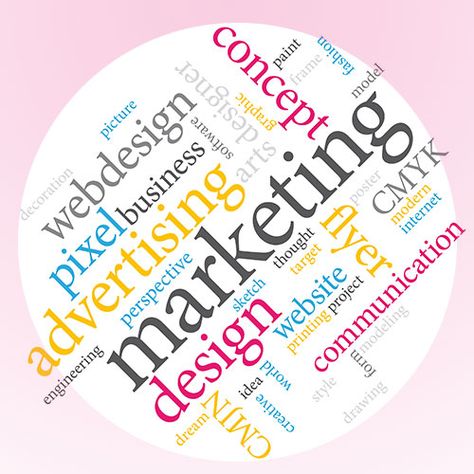 Introduction to Marketing Tag Cloud Design, Think Poster, Tag Cloud, Marketing Words, Cloud Design, Marketing Photos, Marketing Flyers, What I Have Learned, Perspective Art