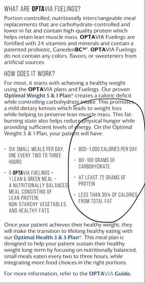 Diy Voila Meals, Diy Optiva Diet, Wonderslim Diet Plan, Optavia Free Foods List, Optavia 4 2 1 Plan Guide, Wonderslim Diet Plan Hacks, Optavia Fast Food Options, Optavia Fuelings With Real Food, 100 Calorie Fueling Breaks