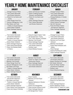 Household Maintenance Checklist, Household Maintenance Schedule, January Home Maintenance Checklist, Seasonal Home Maintenance Checklist, January Home Maintenance, Winter Maintenance Checklist, Homeowner Checklist, Home Cleaning Schedule, Cleaning Lists