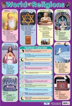 World Religions - Educational Poster Chart (60x40cm): Amazon.co.uk: Kitchen & Home Teaching Social Studies, World Religions, Religious Education, Religious Studies, History Lessons, Ancient Greece, World History, Social Studies, Buddhism