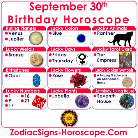 September 30 Zodiac, Zodiac Sign For September, Zodiac Sign For October, Lucky Things, September Zodiac, September Horoscope, October Horoscope, Birthday Personality, October Zodiac