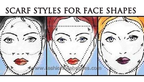 Face shape for hijab New Hijab Style, How To Wear Hijab, Chubby Face, Modern Hijab, Chubby Cheeks, Hijab Chic, Hijab Style, Head Covering, Muslim Women