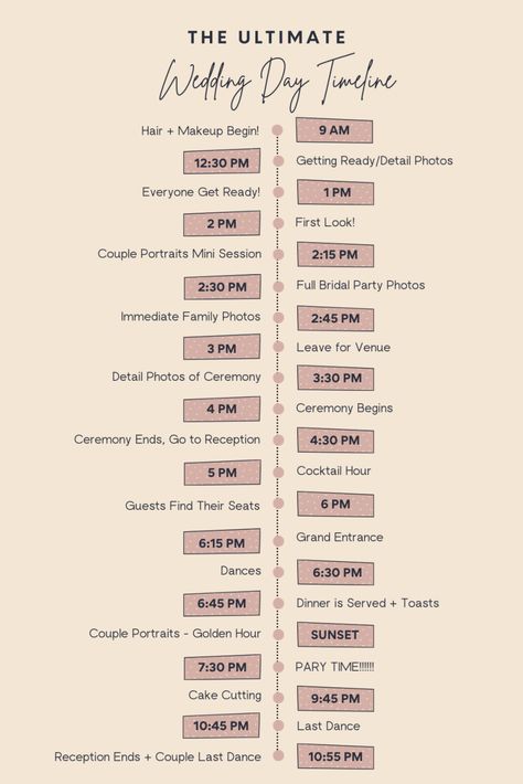 Short Wedding Day Timeline, 3pm Ceremony Timeline, Wedding Day Timeline 4pm No First Look, 4 Pm Wedding Timeline, Short Engagement Timeline, Budget Backyard Wedding, Engagement Timeline, Campfire Wedding, June Wedding Ideas