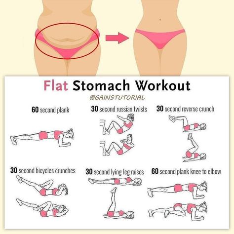 (paid link) How do I create a workout warm up? Flat Stomach Workout Plan, Flat Tummy Workout, Flat Stomach Workout, Gym Bro, Workout Routines For Beginners, Tummy Workout, Workout For Flat Stomach, What The F, Trening Fitness