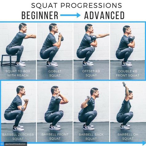 SQUAT PROGRESSIONS!! Nice pic from @achievefitnessboston showing a bunch of great progression!⠀ -⠀ What’s up Achievers?! @jasonlpak here… Squat Variations, Kettlebell Training, Squat Workout, Gym Tips, Ab Workouts, Body Fitness, Gym Workout Tips, Leg Workout, Weight Training