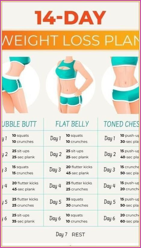 How to lose weight #igweightloss #fatlossjourney #weightloss Fasting For Beginners, Flat Belly Fast, Mini Workouts, 20 Minute Workout, Exercise Routines, Home Exercise Routines, High Intensity Interval Training, Interval Training, Lose 20 Pounds