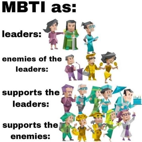 Mbti Personality Intp, 16 Personalities Characters, Mbti 16 Personalities, Entp Core, Cognitive Functions Mbti, Infj 16 Personalities, Entp Personality Type, Enfj Personality, 16 Personalities Test