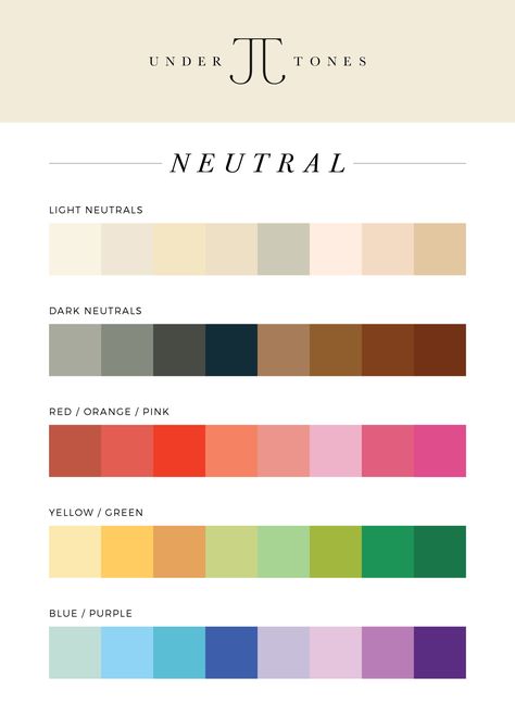 Neutral Skin Tone, Skin Undertones, Olive Skin Tone, Warm Skin Tone, Cool Skin Tone, Color Combinations For Clothes, Natural Skin Tone, Skin Color Palette, Seasonal Color Analysis