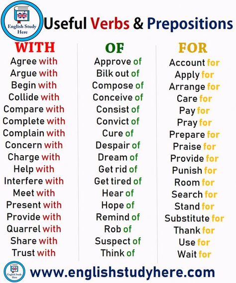 English Prepositions, Prepositional Phrases, Essay Writing Skills, English Vocab, English Verbs, Learn English Grammar, Good Vocabulary Words, Good Vocabulary, English Language Teaching