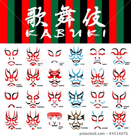 Japanese Kabuki Makeup (Kumatori) 01 Kabuki Makeup, Money Images, Performance Art, Face Paint, Stock Illustration, Royalty Free Stock Photos, Vector Images, Royalty Free, The Incredibles