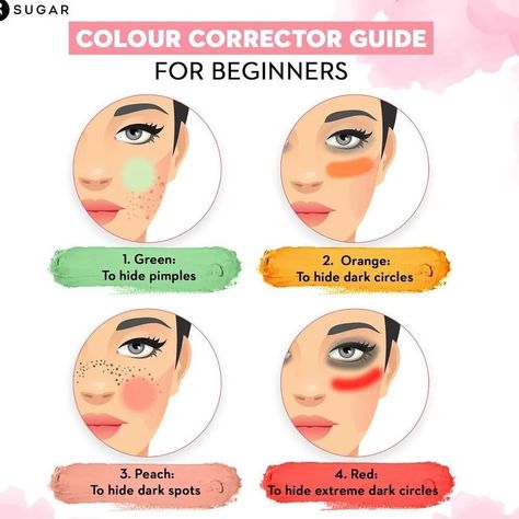 Colour Concealer Guide, Skin Corrector Color Correction, Make Up Color Correction, Makeup Color Correcting Guide, Concelar Color, Color Correction Makeup Guide, Colour Corrector Guide For Indian Skin, How To Apply Color Corrector, How To Color Correct Makeup