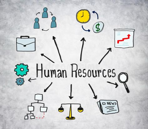 Human Resources Symbols on Concrete Background. royalty free illustration Human Resource Management System, Human Development Index, Hr Jobs, Performance Appraisal, Employee Onboarding, Concrete Background, Workforce Management, Employee Management, Talent Acquisition