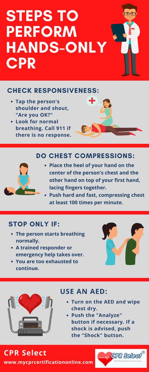 Check out the four simple steps to perform hands-only CPR on adults, if he or she suddenly collapses and stops breathing most likely due to cardiac arrest. Hands Only Cpr, Infant Cpr Printable, Cpr Poster, How To Do Cpr, Bls Cpr, How To Perform Cpr, Emt Study, Cpr Certification, Infant Cpr