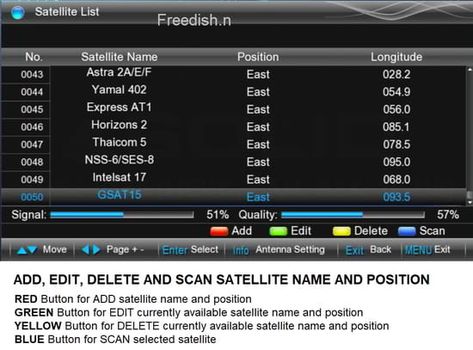 5. On coming to Satellite List, here you will get the list of Satellite saved in your set top box. Here you can add a satellite named GSAT-15. Name the new satellite as GSAT-15 by pressing the red button and save the position of the satellite as 93.5 degree east. Satellite Tv, Tv Channels