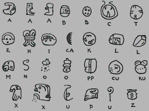 The Mayan language didn't make use of more than 600 glyphs, although the total variety of the glyphs reaches as high as 800. Mayan Letters, Aztec Writing, Mayan Language, Mayan Glyphs, Morse Code Words, Ancient Alphabets, Mayan Symbols, Maya Civilization, Alphabet Code