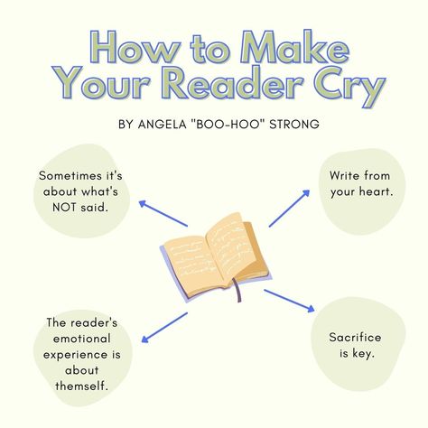 How to Make Your Reader Cry - Learn How To Write A Novel Christian Romance Novels, Write A Novel, Tenth Birthday, Christian Romance, My Pillow, Christian Friends, I Cried, I Call You, Let Her Go