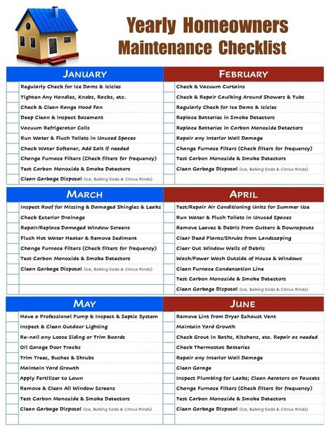 Monthly Homeowner Maintenance Checklist - Laminated for Easy Cleaning - Double Sided! A MUST FOR EVERY HOMEOWNER OR LANDLORD! Perfect Maintenance Schedule by Month for your House to avoid costly Repairs! LAMINATED FOR PROTECTION AND EASY CLEANING!   8 1/2 x 11 WE ALSO HAVE RV PACKING, ROAD TRIP, TAILGATING, CAMPING, BOATING SAFETY, KNOT MAKING, JET SKI AND OTHER CHECKLISTS IN OUR EBAY STORE!Don't worry - We have been selling on EBay since 1997!!! Monthly Home Maintenance Checklist, Homeowner Maintenance Checklist, Monthly Checklist, House Buying, House Maintenance, Second Marriage, Home Maintenance Checklist, Maintenance Checklist, Home Management