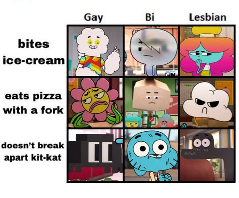 Mr Small Tawog, Mr Smalls, Amazing Gumball, Um Actually, Tag Yourself, Adorable Homes Game, Orange Fish, Anime Cupples, Pink Teddy Bear